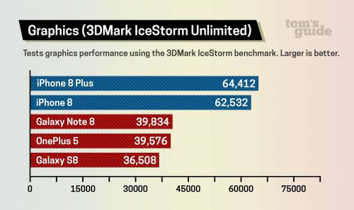 中國芯的發(fā)展如何? 中國芯的發(fā)展如何?